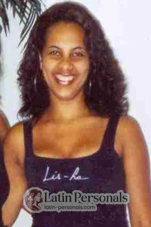 Brazil women