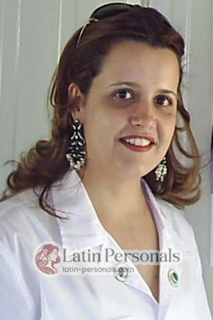 Brazil women