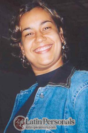 Brazil women