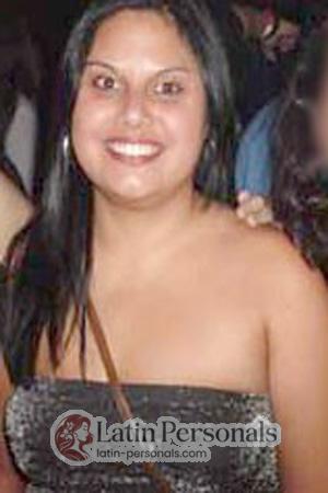 Brazil women