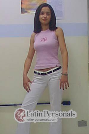 Brazil women