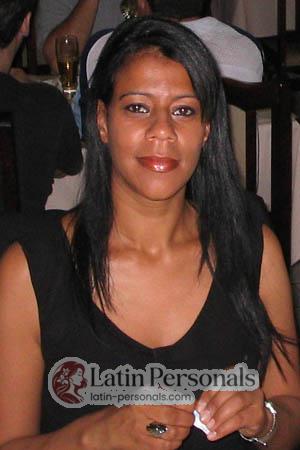 Brazil women