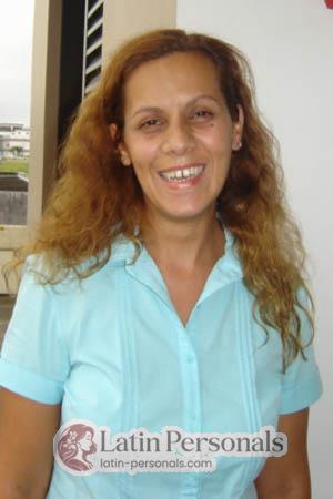 Brazil women