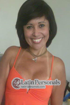Brazil women