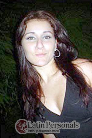 Brazil women