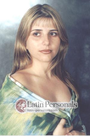 Brazil women
