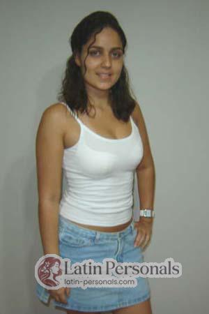 Brazil women