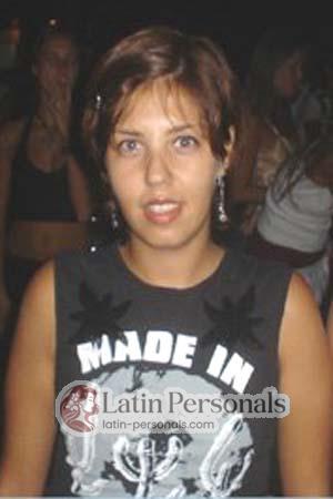 Brazil women