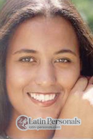 Brazil women