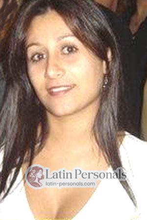 Brazil women