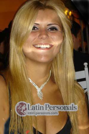 Brazil women