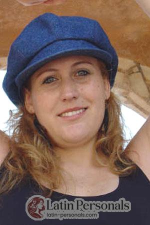 Brazil women