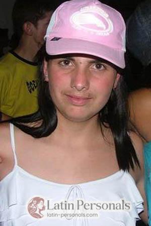 Brazil women