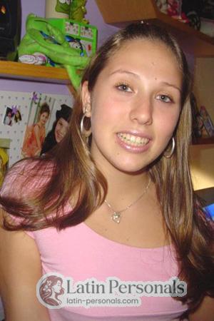 Brazil women