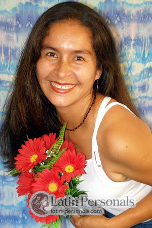 Peru women