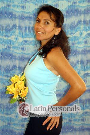 Peru women