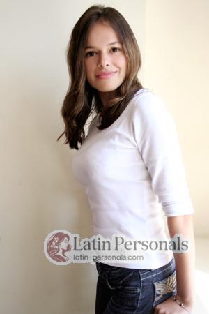 Peru women