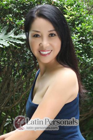 189981 - Yunhui Age: 53 - China