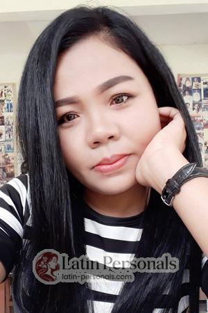 196723 - Jongkonnee Age: 44 - Thailand