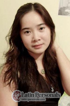 201150 - Ngoc Khanh Age: 42 - Vietnam