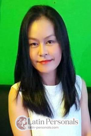 201340 - Natthiyaphak Age: 41 - Thailand