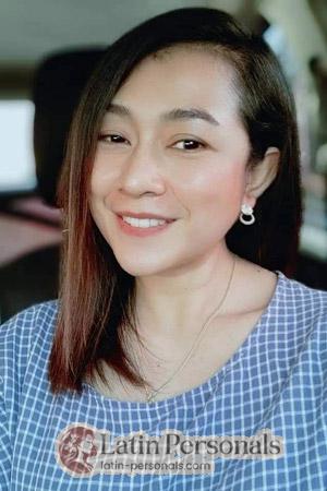 201637 - Kotchapan Age: 45 - Thailand