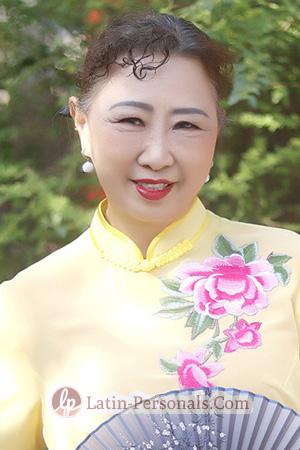 205994 - Baoling Age: 66 - China