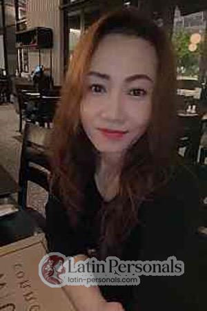 211077 - Kancharos Age: 48 - Thailand