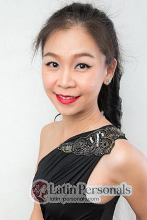 215593 - Chindarat Age: 43 - Thailand