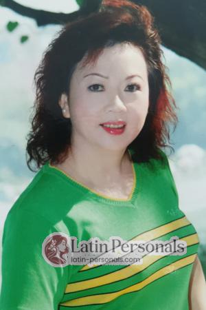 218555 - Yanhong Age: 66 - China