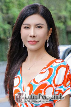 220468 - Nico Age: 54 - China