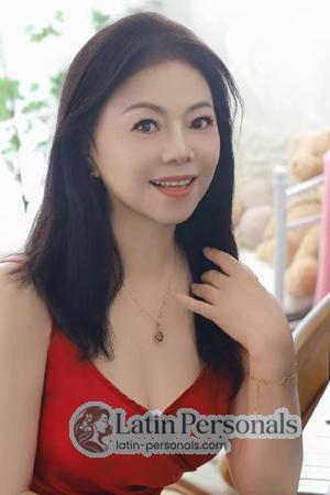 221211 - Lixin Age: 59 - China