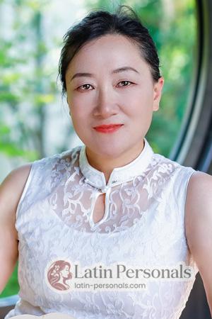 221743 - Jinhua Age: 55 - China