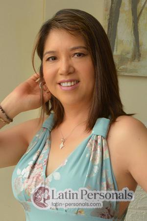 222246 - Candy Age: 54 - Peru