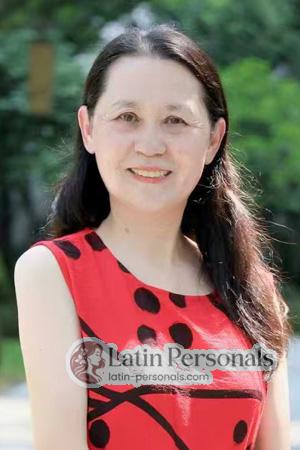 226279 - Ying Age: 65 - China
